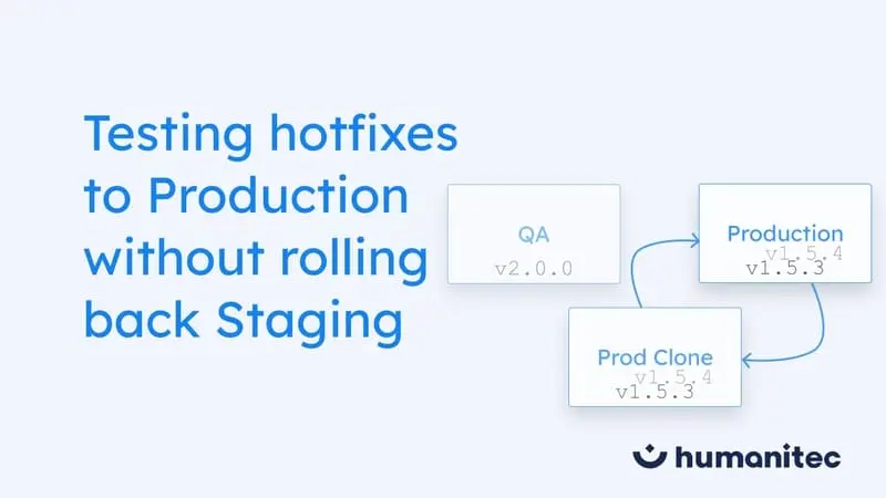 Testing hotfixes to Production without rolling back Staging