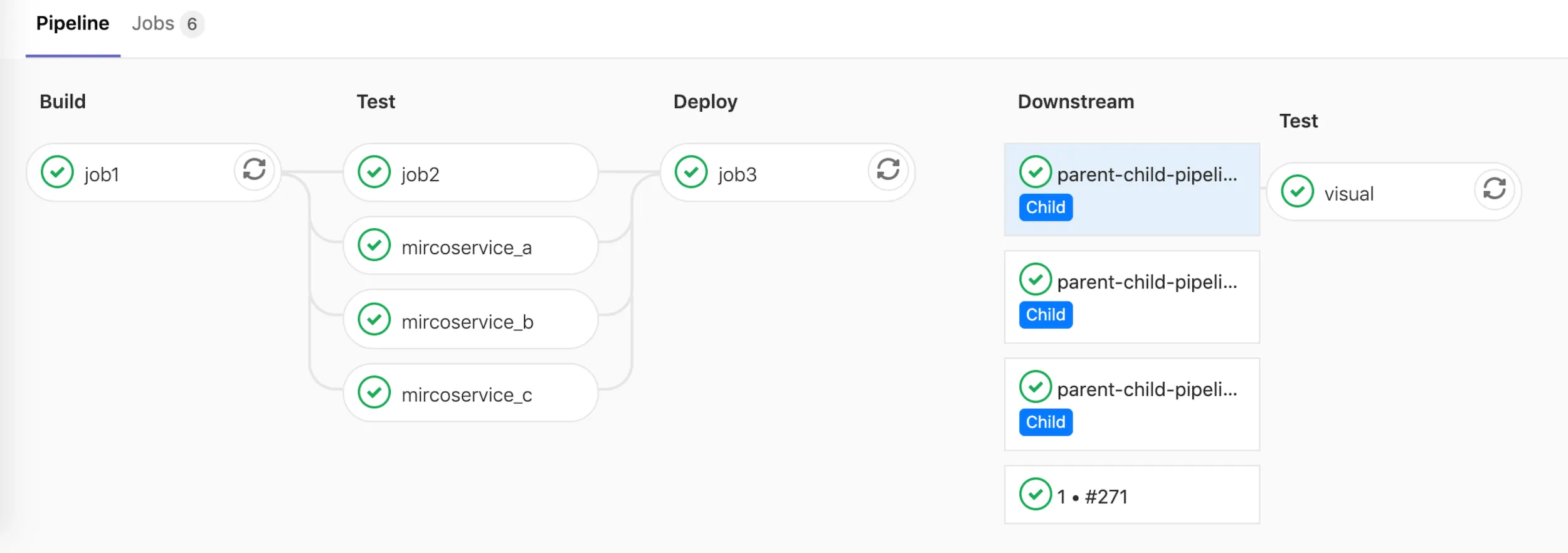 How to get started with Parent-child pipelines
